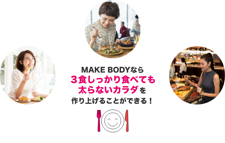 MAKE BODYなら3食しっかり食べても太らないカラダを作り上げることができる！